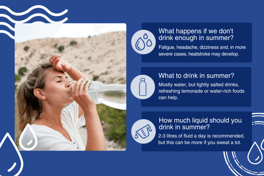 dehydration during summer TIPS - FAQ - MEDITOP